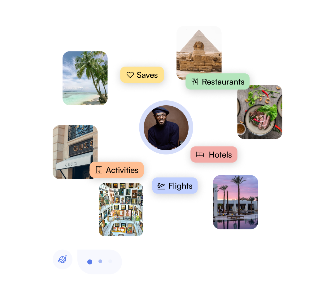 Personalized travel recommendations including saves, restaurants, hotels, flights and activities